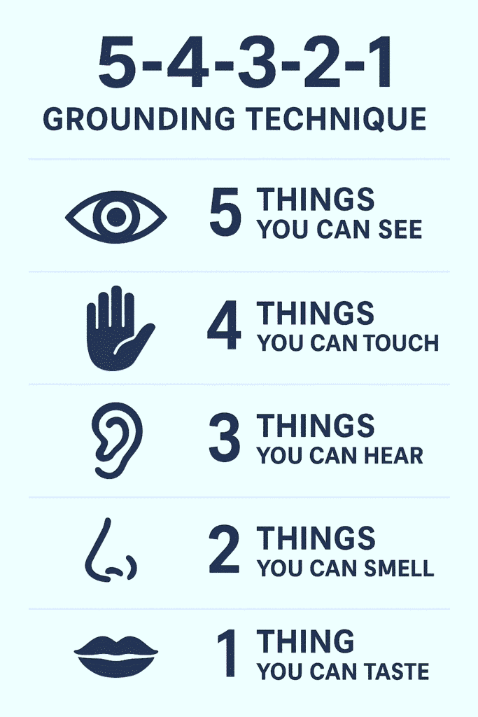 Technique used in mindfulness for anxiety: 5-4-3-2-1 grounding exercise infographic